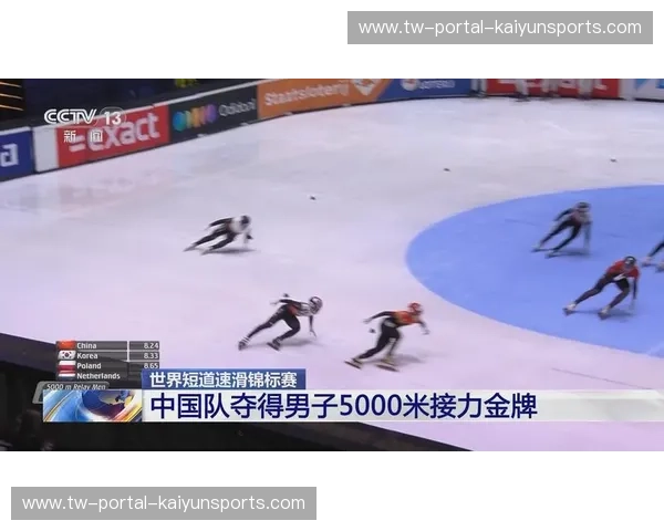 短道速滑新闻